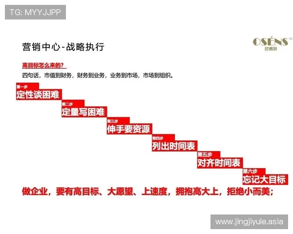 巨果娱乐在行业中的发展历程与未来规划，助力玩家了解企业背景与发展方向