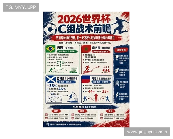 2026国际足联世界杯实时更新赛场风云和战术分析助你深入了解比赛 2026国际足联世界杯实时更新赛场风云和战术分析助你深入了解比赛